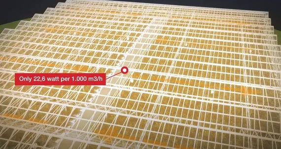 Diagrama que muestra una estructura de invernadero con una etiqueta que indica la eficiencia del ventilador de 22,6 vatios por 1000 m³/h