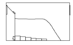 Diagramm zeigt die Lagerbedingungen für Kartoffeln mit Abschnitten für verschiedene Geräte und Temperaturregelung