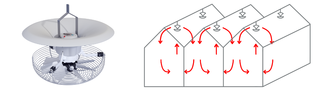 V-FloFan met illustratie