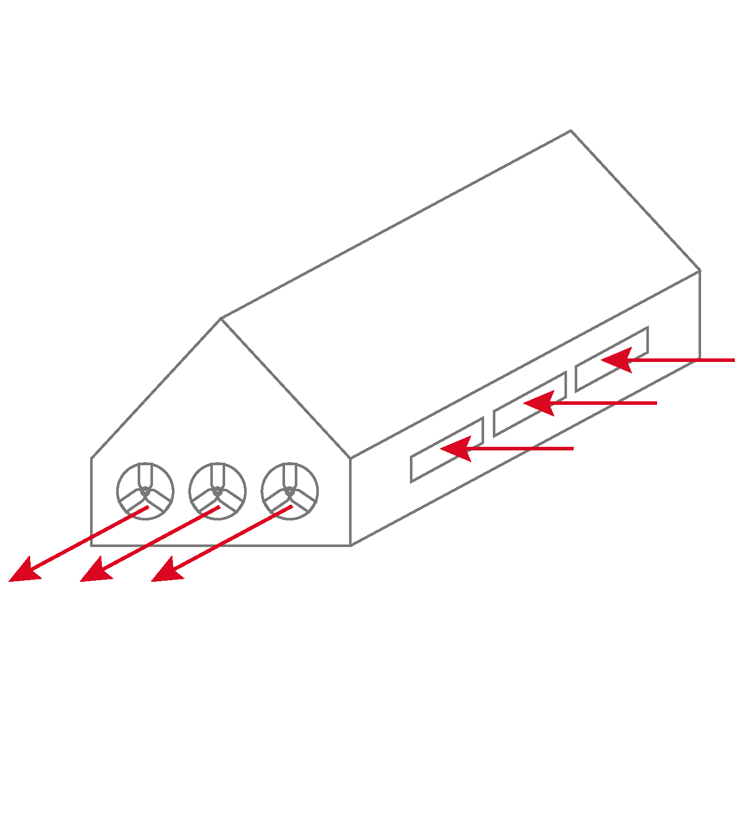 Lüftungsventilatoren